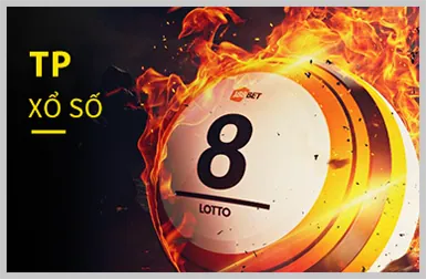 Quy trình giải quyết tranh chấp tại xoso1234 hiện đang mở